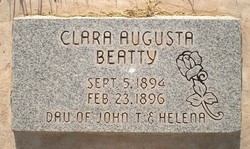 Clara Augusta Beatty 