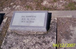 Ida Browning 