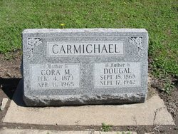 Dougal “Dick” Carmichael 