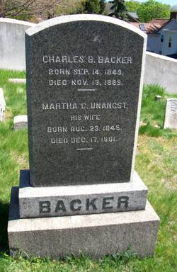 Charles B. Backer 