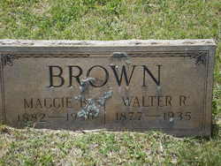 Maggie Bell <I>Dulin</I> Brown 