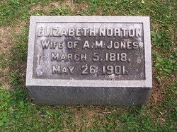 Elizabeth <I>Norton</I> Jones 