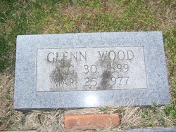 Glenn Wood 
