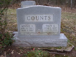Minnie Ann <I>Keys</I> Counts 