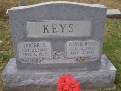 Anne Minerva <I>Ross</I> Keys 