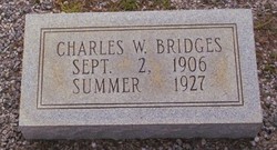 Charles W. Bridges 