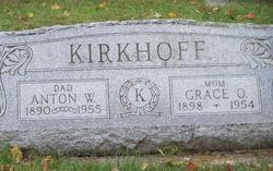 Anton W. Kirkhoff 