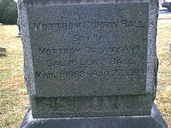 Mottrom Corbin Ball 