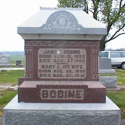 James W. Bodine 