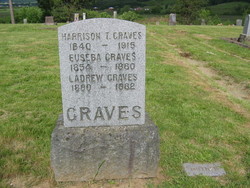 Harrison Taylor Graves 