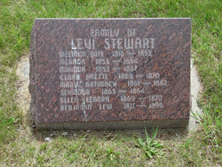 Benjamin Levi Stewart 