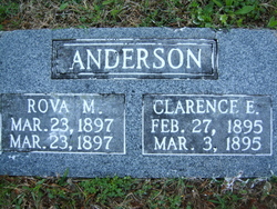 Clarence E. Anderson 
