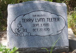 Terry Lynn Teeter 