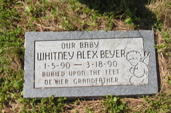 Whitney Alex Beyer 