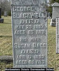 George Blackwell 