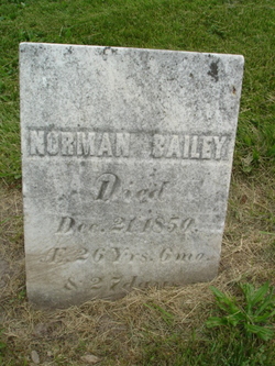 Norman Bailey 