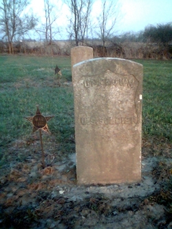 Unknown Military Graves Unknowns 