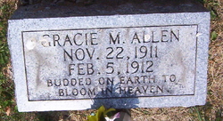 Gracie M Allen 