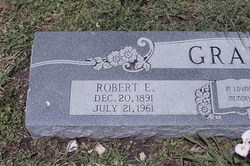 Robert E. Grabs 