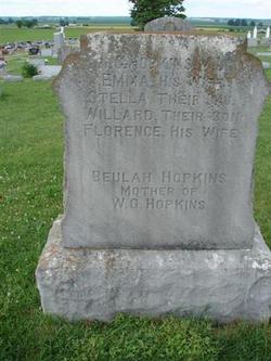 Stella Hopkins 