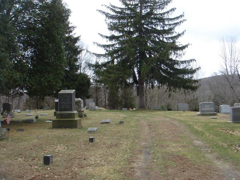 Walpack Cemetery