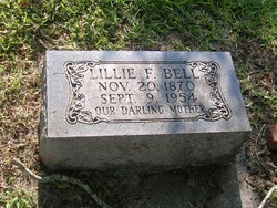 Lillie Taylor <I>Fulford</I> Bell 