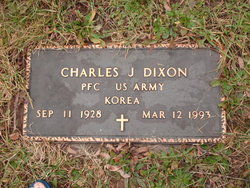 Charles Joseph Dixon 