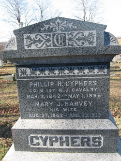 Phillip H Cyphers 