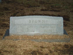 Maj William Hunter Brown 