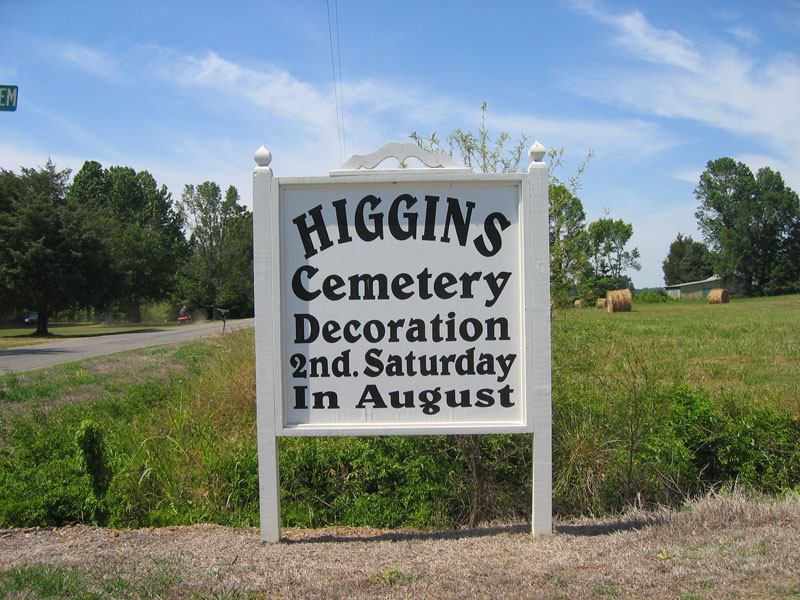 Higgins Cemetery