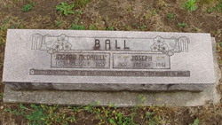 Joseph Ball 