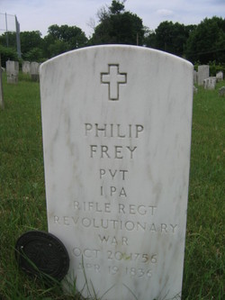 Philip Phillip Frey 