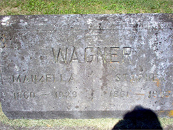 Manzella <I>Jackson</I> Wagner 