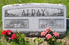 Christian Alday 