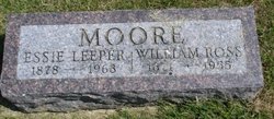 William Ross Moore 