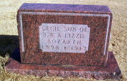 Cecil Bozarth 