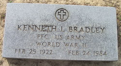 Kenneth Lee Bradley 