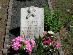 Louisa Baker 