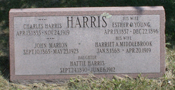 John Marion Harris 