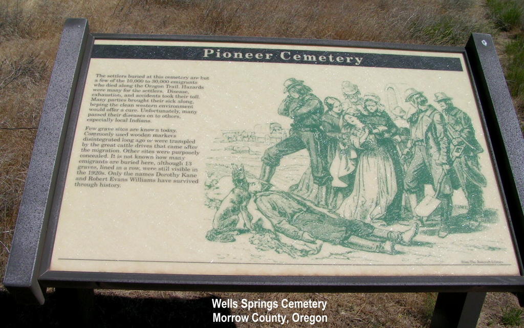 Wells Springs Cemetery