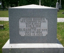 Jacob Booher 
