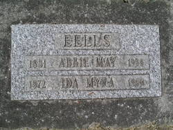 Abbie May Eells 