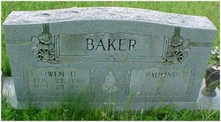 Owen D. Baker 