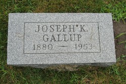 Joseph Kimball Gallup 
