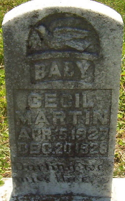 Cecil Martin 