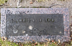 H. Clifford Loos 