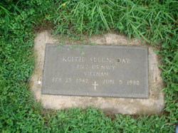 Keith Allen Day 