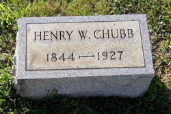 Henry W. Chubb 