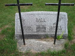 Oliver T. Ball 