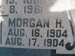 Morgan Henry Giles 